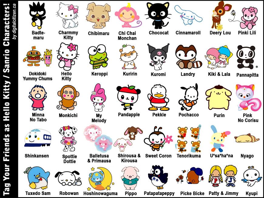hello kitty emoticons for facebook