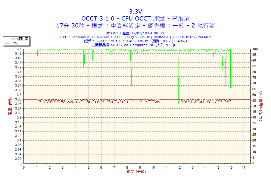 2010-01-17-04h00-Volt3.png