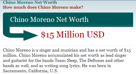 Chino Moreno Net Worth