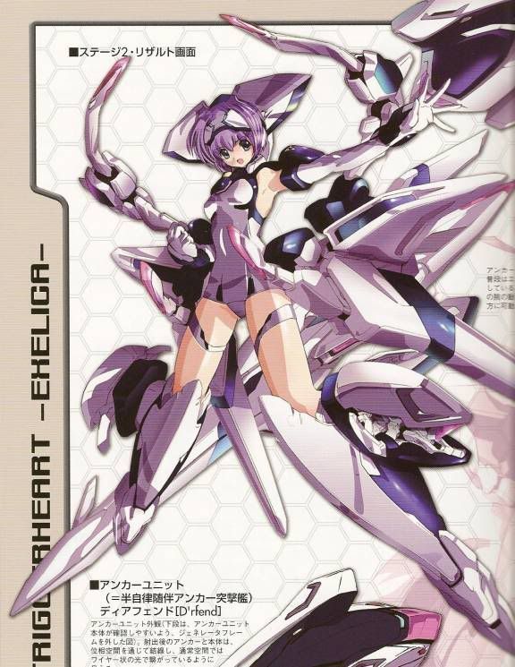 Forum Image: http://i398.photobucket.com/albums/pp69/gundamjo/largeAnimePaperscans_Trigger-Hea-1.jpg