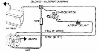 DIY wire harness questions. | Hot Rod Forum