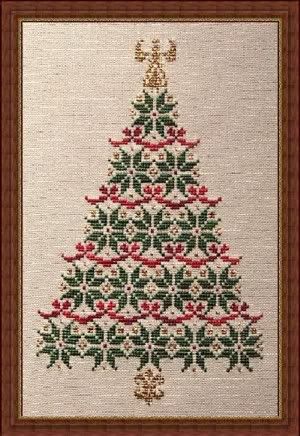resize tree