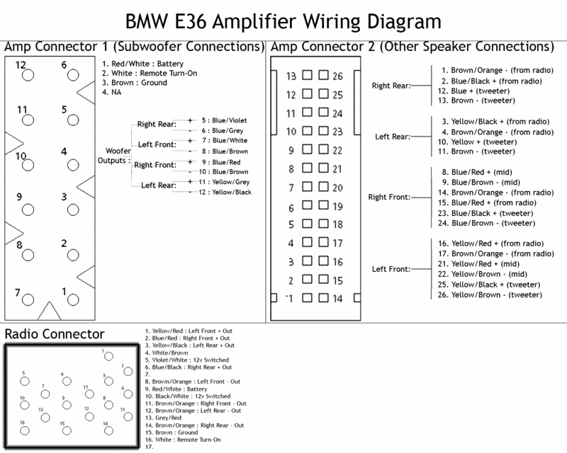 Need help installing a headunit. z3 stereo wiring diagram 
